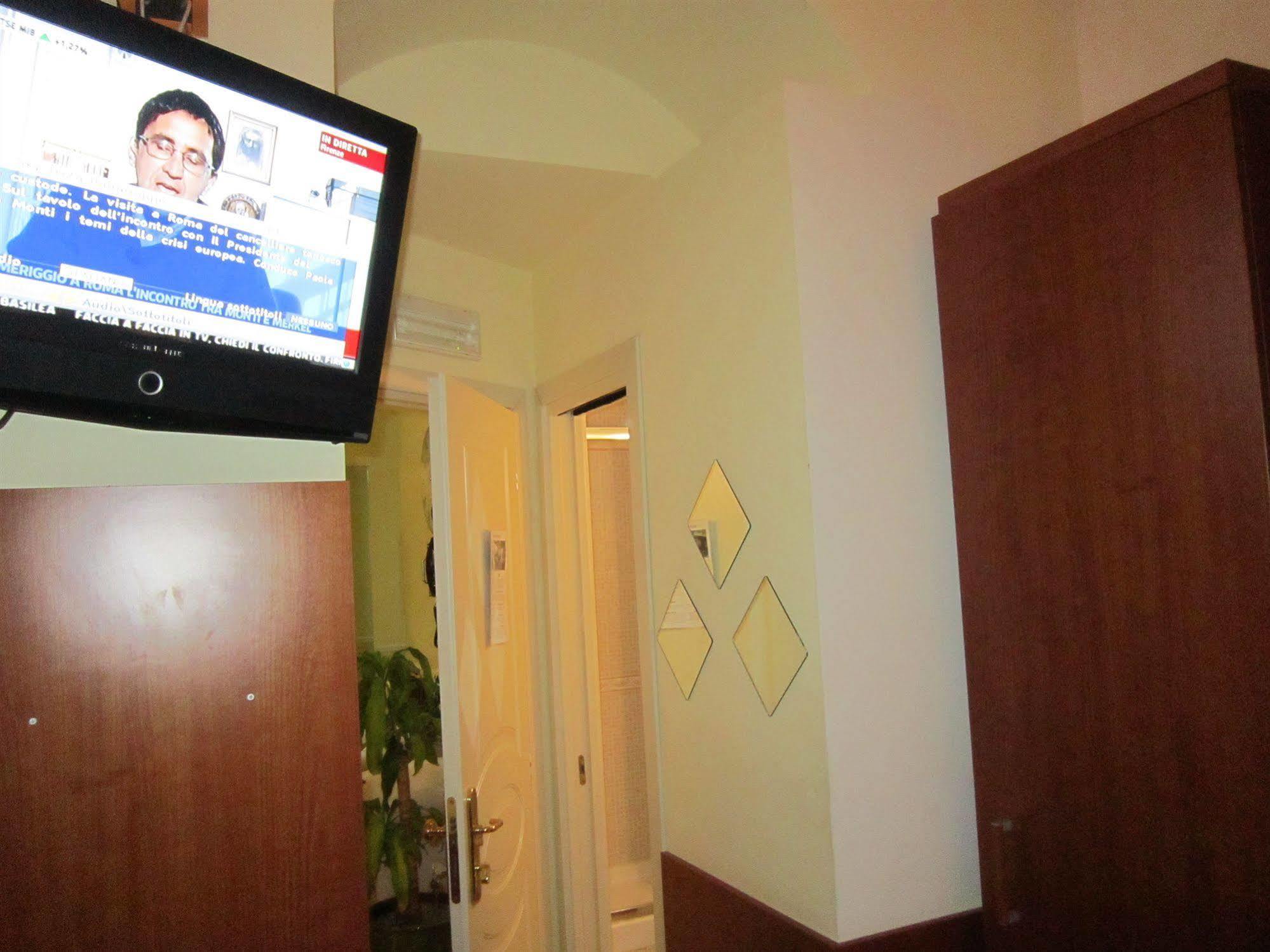 Hotel Viennese Roma Ngoại thất bức ảnh